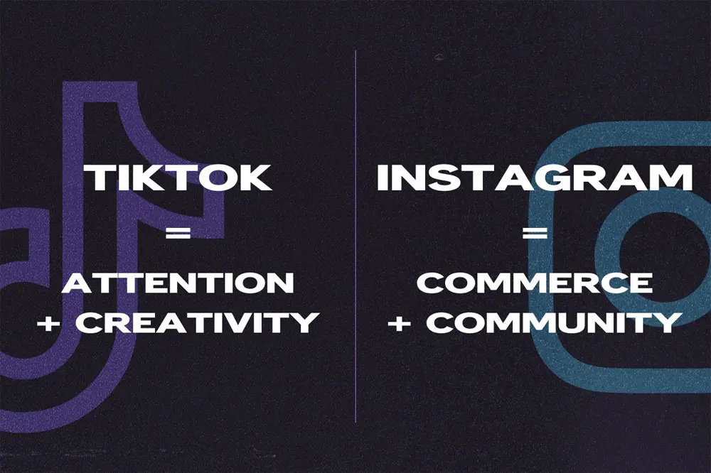 TikTok = Attention & Creativity, Instagram = Commerce & Community