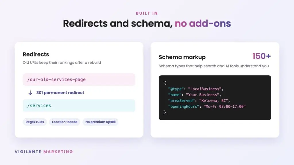 Example 301 redirect from an old page to a new one, next to a LocalBusiness schema markup snippet